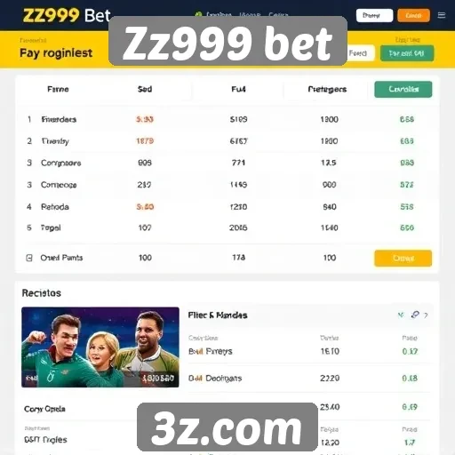Zz999 bet | Receitas e lucros gerados pelo Zz999 bet